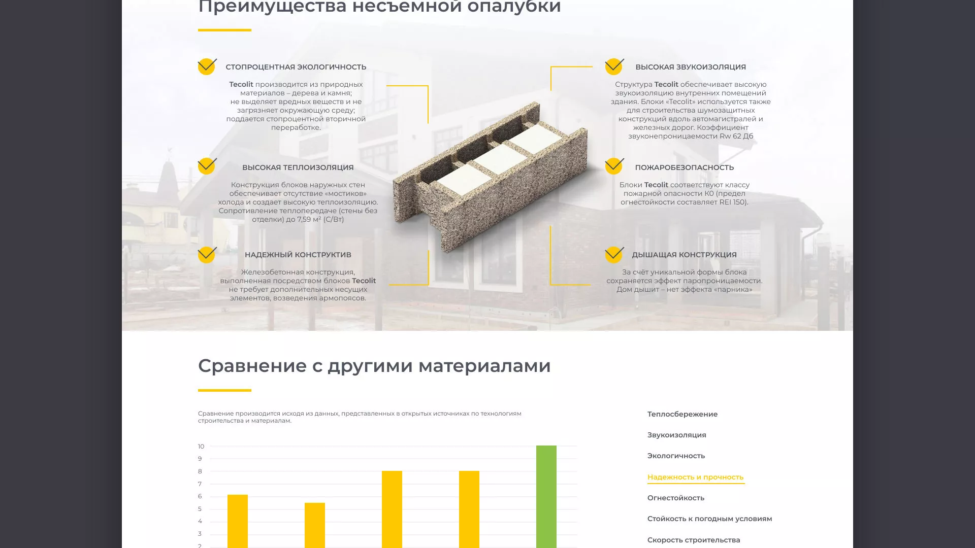 Создание сайта для строительной компании «ЭКОДОМ» в Воркуте