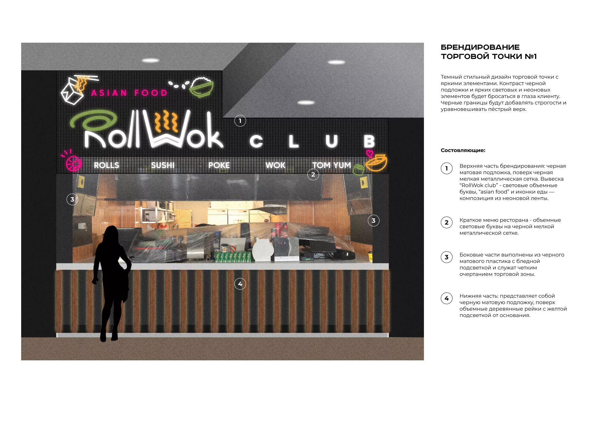Брендирование торговых точек суши-бара «Roll Wok Club» в Воркуте