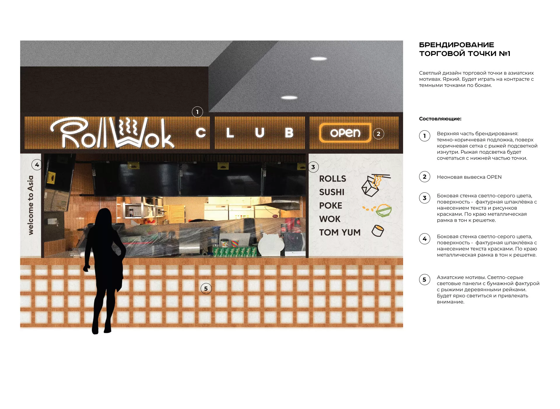Брендирование торговых точек суши-бара «Roll Wok Club» в Воркуте